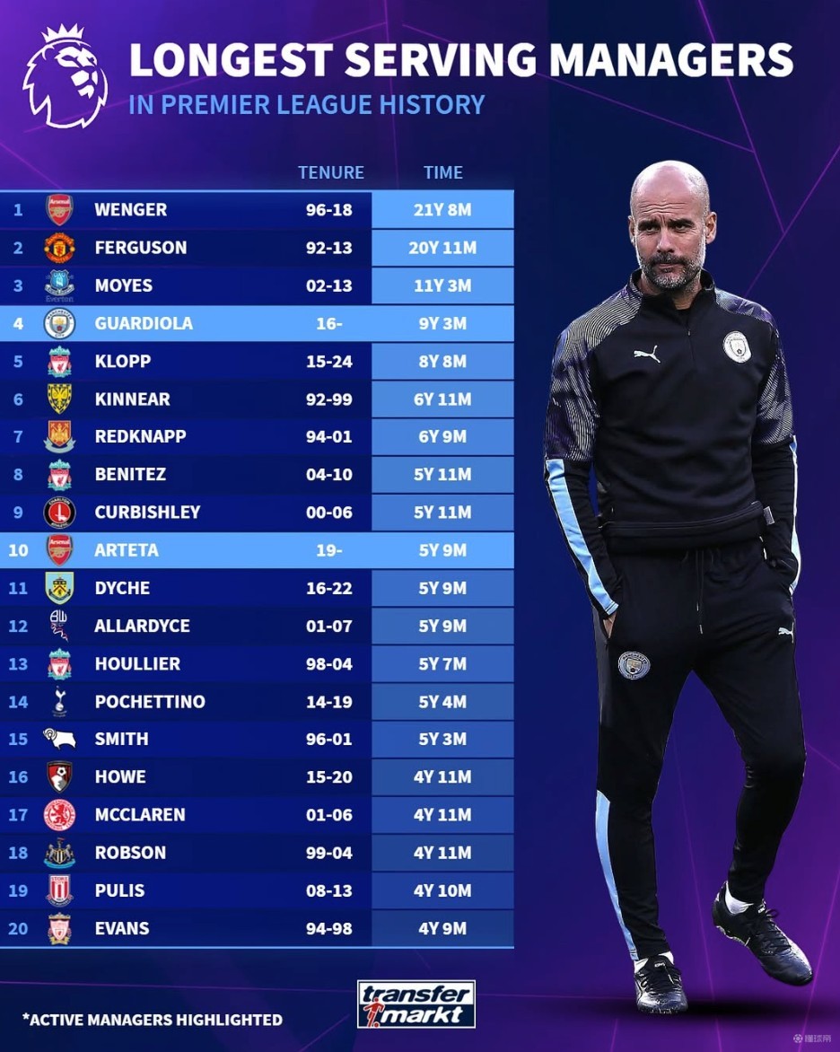 产品层面 产品层面